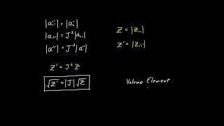 Video 48 - Volume Element