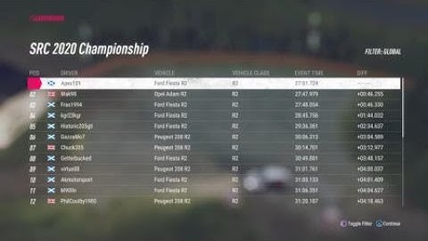 Virtual SRC 2020 Round 4 SS6