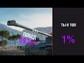Мой путь в World of Tanks #танки #worldoftanks #wot #PavelOK10 #shorts