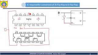 Convert JK Flip Flop to D Flip Flop (Demonstrated using Tinkercad) - YouTube