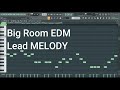BEST MELODY FOR CHRISTMASS (FREE TO USE)