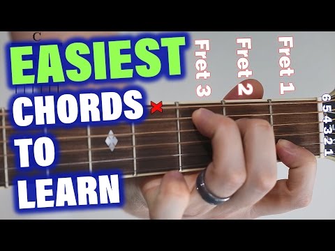 Learn How to Play Guitar Chords for Beginners Easy Lessons C G  F Am Em Dm Finger Position Acoustic