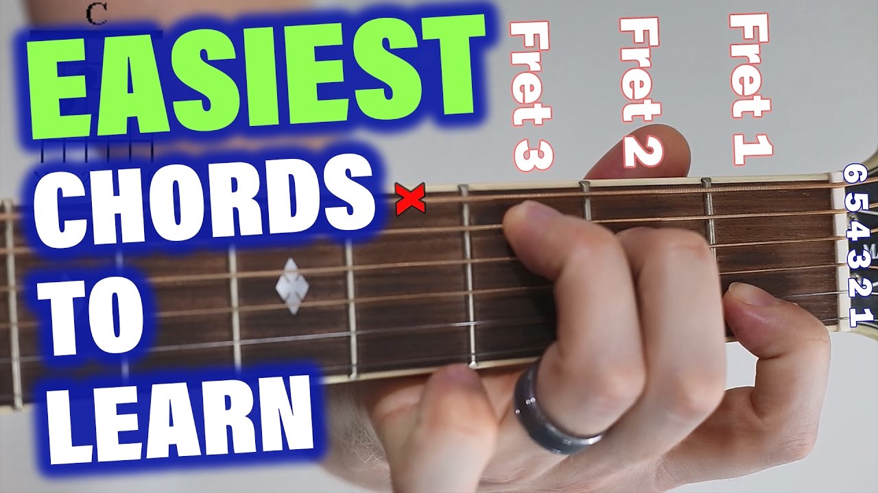 Acoustic Guitar Chords Chart For Beginners With Fingers