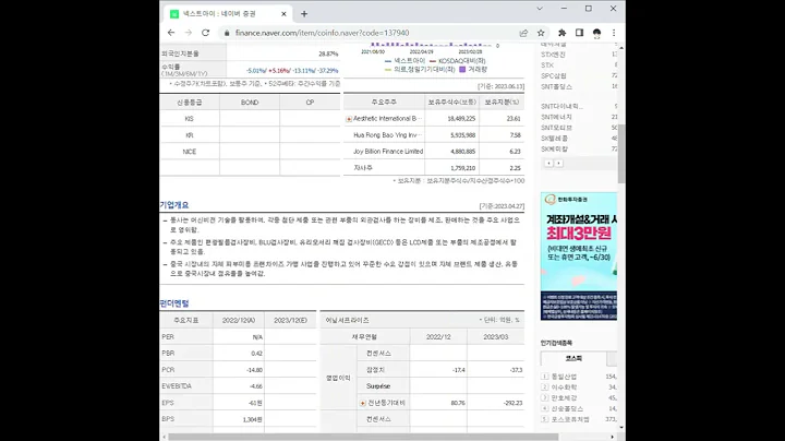 137940넥스트아이 주가 전망 및 차트 분석