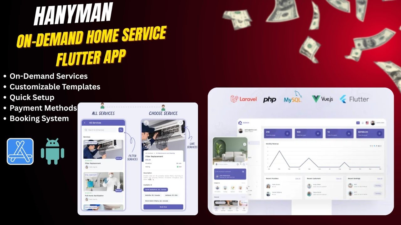 Handyman On Demand Home Service Provider Flutter App + Website With Admin Panel 