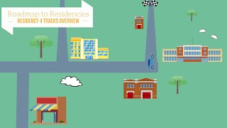 Roadmap to Residencies: PhD Residency 4 Tracks Overview