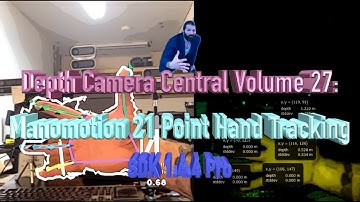Depth Camera Central Volume 27: Manomotion 21 Point Hand Tracking SDK