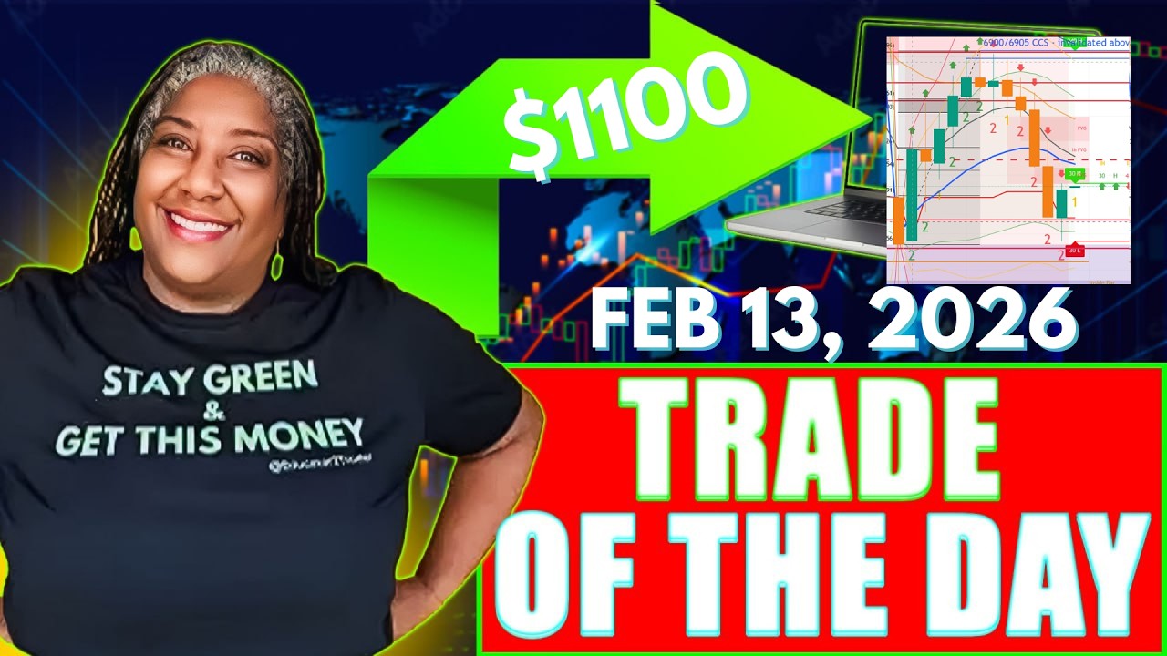 Как я заработал 1100 долларов, торгуя индексом SPX на нестабильном рынке (пошаговая инструкция)