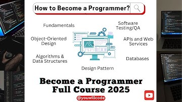 How to Become Programmer in 2025 Roadmap | Full Course 2025: Beginner to Advanced #howto #programmer