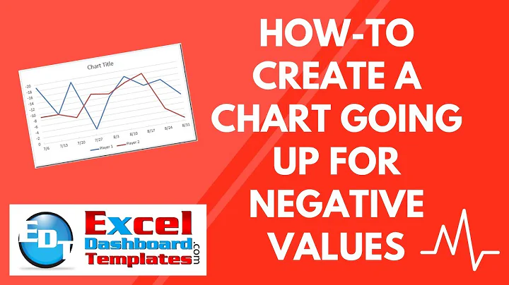 How-to Create a Chart Going Up for Negative Values