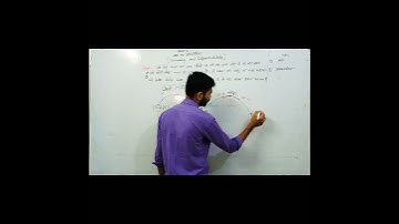Continuity Class 12 | Maths Chapter 5 Continuity