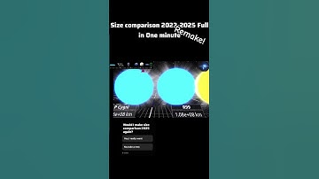 Size comparison 2023-2025 full in 50 second #edit #universe #planet #sizecomparison