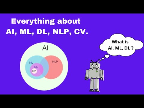 ვიდეო: რა არის AI ml და NLP?