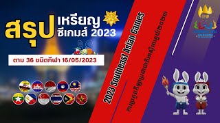 สรุปเหรียญซีเกมส์2023 แยกตามชนิดกีฬา 16/5/66