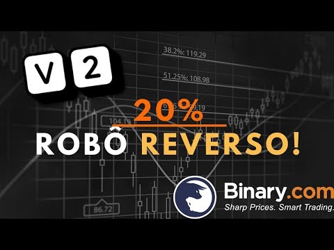 Ganhe 20% de Profit em alguns minutos com o Robô Reverso!