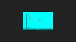 What is a sloper antenna