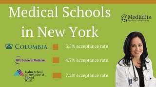 Medical Schools New York. Public and Private Medical Schools in New York