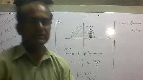 Lec 17  Mechanics  Moment of Inertia  of Semi Circular Disc through Diameter    Q # 6  Exercise Chp