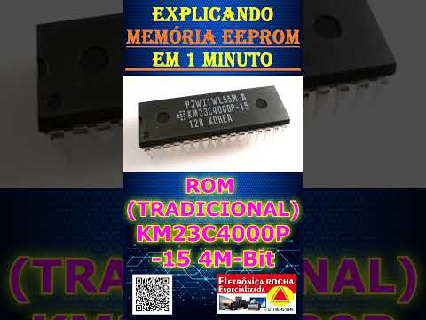 Explicando a MEMÓRIA