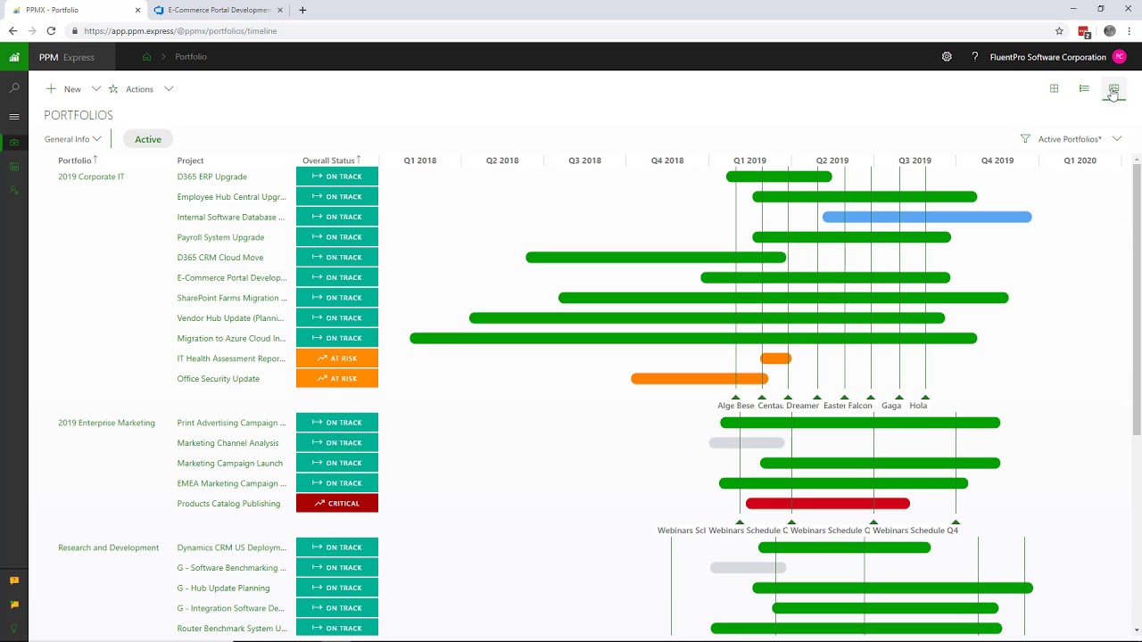 How to use office 365 for project management