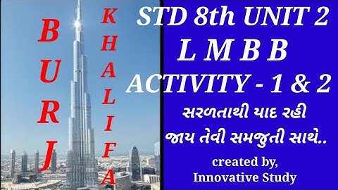 English Std 8th Unit 02, std 8 sem 1 unit 2 LMBB, ACTIVITY 1/2, by innovative Study,