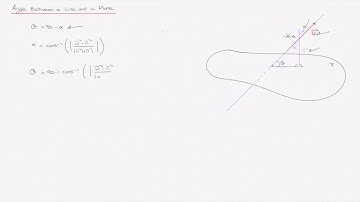 Angle Between a Line and a Plane