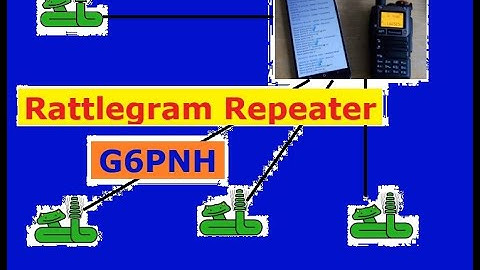 Rattlegram quick and easy Repeater using a Radtel