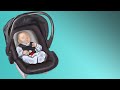 &quot;The Infant Car Seat Tolerance Screening&quot; by Kathryn Gustafson, for OPENPediatrics