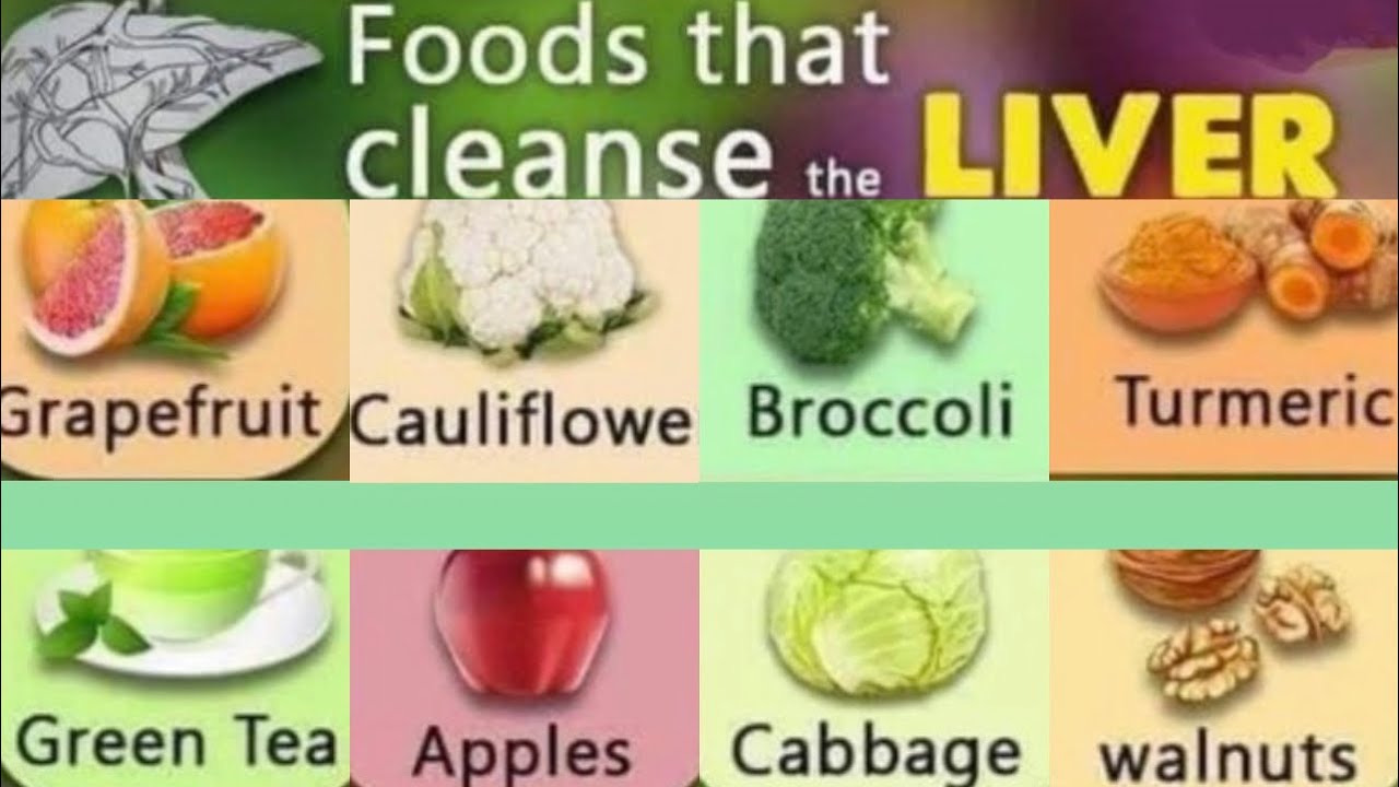 10 foods that help to keep your liver healthy| Detox your liver ...
