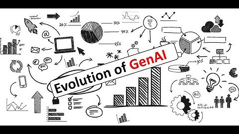 The Evolution Of Generative Ai  A Journey