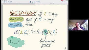 Clark Barwick - 1/3 Exodromy for ℓ-adic Sheaves