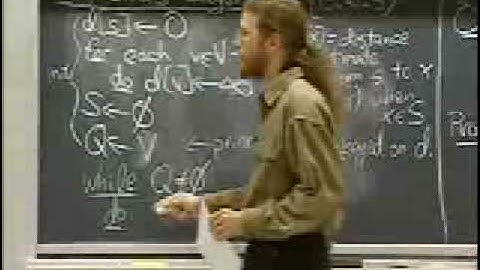 Lec 17 | MIT 6.046J / 18.410J Introduction to Algorithms (SMA 5503), Fall 2005