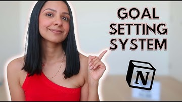 2023 Goal Setting 🚀 my *life changing* Notion goal setup