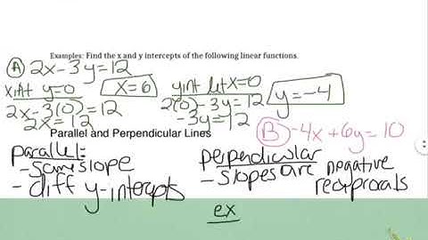 2 4 More on Linear Functions Video