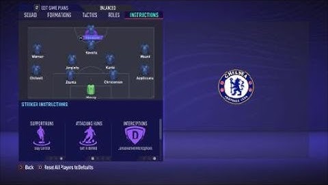 FIFA 21 Custom Tactics - Recreate 4-2-3-1 of Chelsea + Instructions - Replicate real system