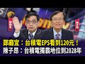 台積電未來表現