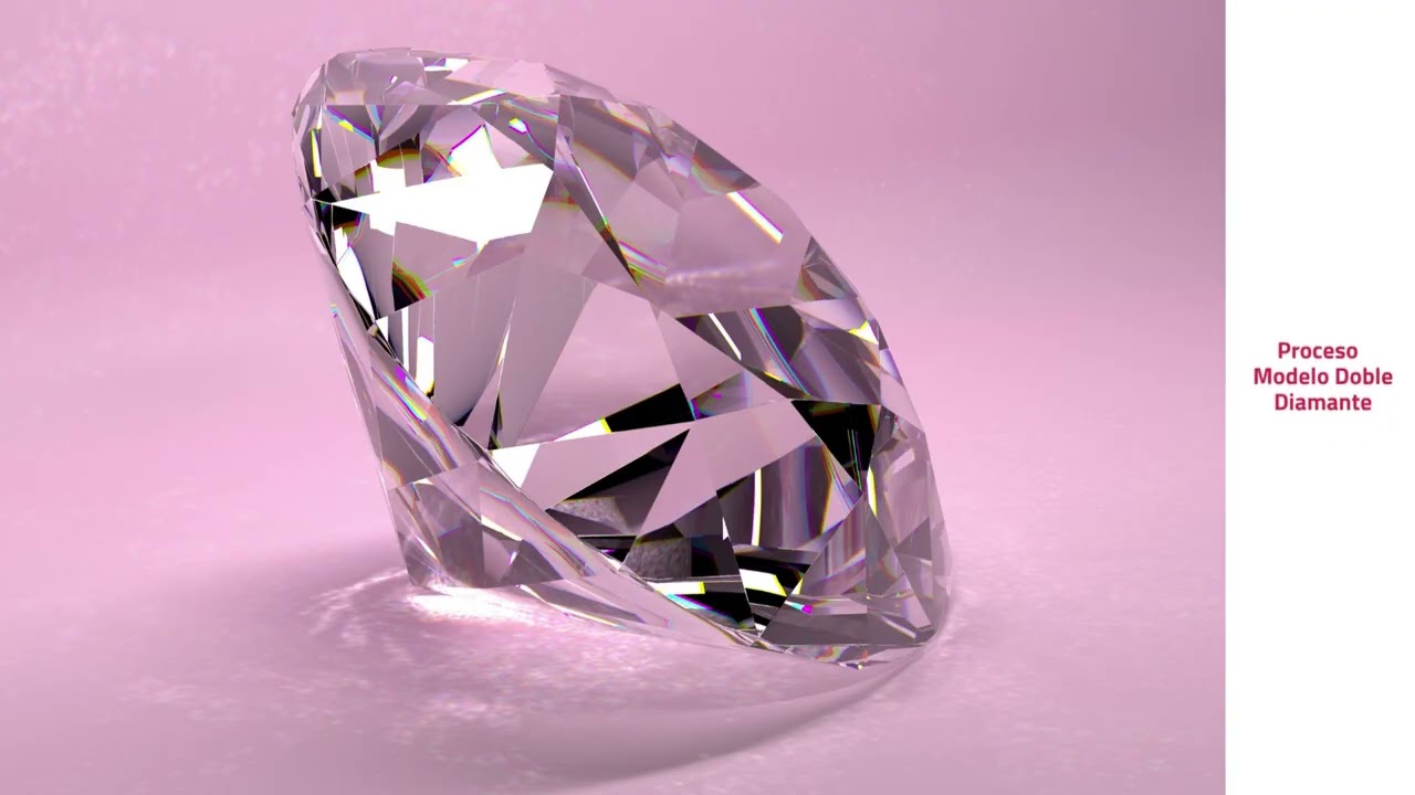 Qué es el Modelo Doble Diamante? | Dobuss