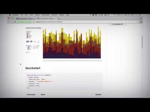 Graphing Node.js Memory Usage with D3.js and Rickshaw