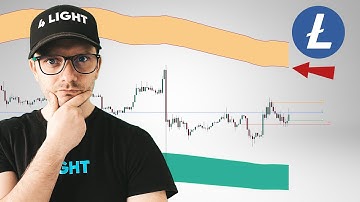 Litecoin-prijsvoorspelling. Technische analyse van LTC.