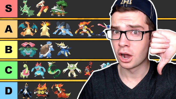 A Really Bad Mega Evolution Pokemon Tier List #pokemon 