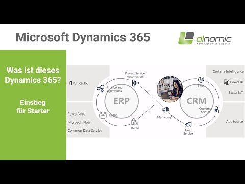Microsoft Dynamics 365  Überblick