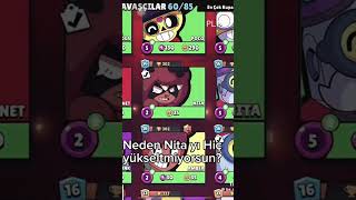 Dostlar Üzürlü Sayınki Men Video Çeke Bilmirdim Vaxt Yox Idi Indi Çekecek