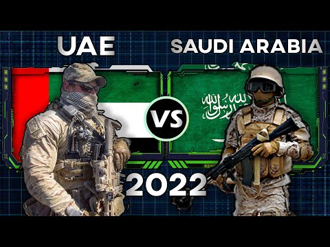 United Arab Emirates Vs Saudi Arabia Military Power Comparison 2022