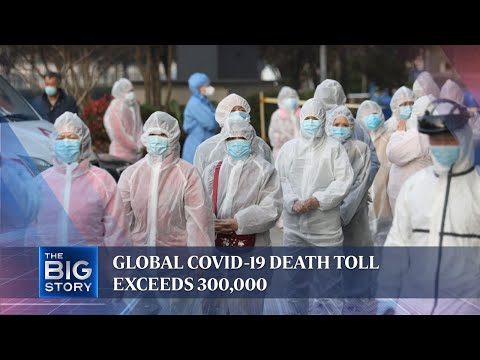 Global Covid-19 death