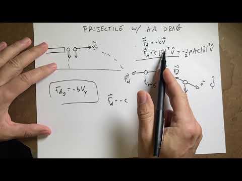 The difference between