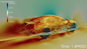 Ansys Fluent: Large Eddy Simulation of Flow Over a Vehicle with Streamlines