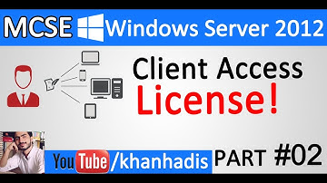 MCSE: Server 2012 in Urdu-Hindi CAL License Part 02