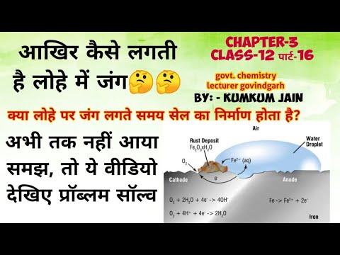 12th Chemistry chapter-3||rusting of iron|lohe par jang lagna| corrosion||संक्षारण|| sanksharan p-16