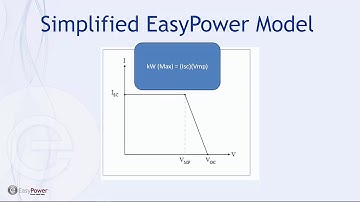 Modeling a Photovoltaic (PV) Electrical System