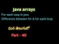 java part-40 | Arrays in java|For each loop with arrays| #javaprogramming |#suryaedutech|#set